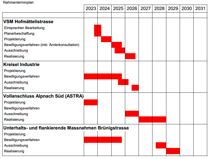 VAS_Alpnach_Terminprogramm