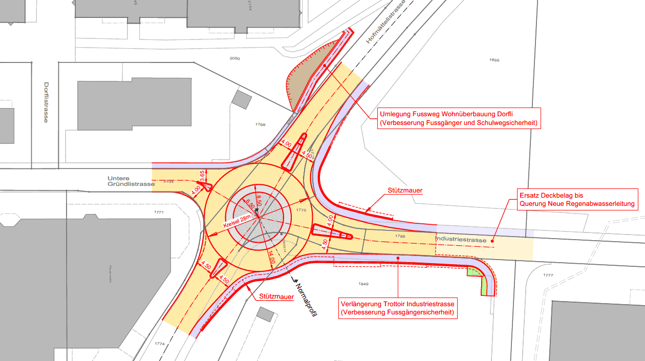 Kreisel Industrie Übersichtsplan
